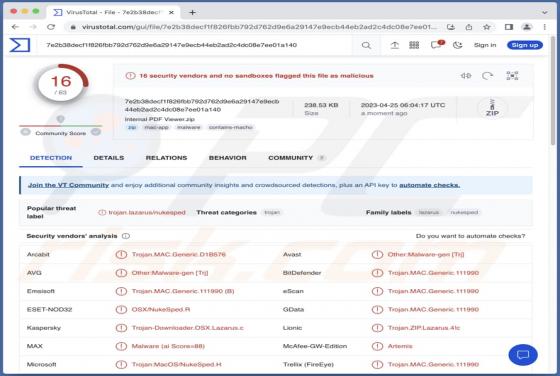 Malware RustBucket (Mac)