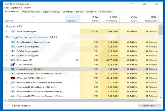 Malware CrimsonRAT