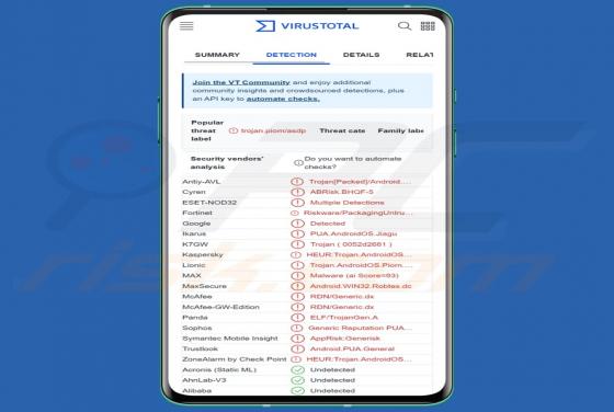 Malware FluHorse (Android)
