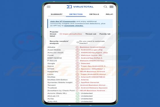 Malware AhRat (Android)
