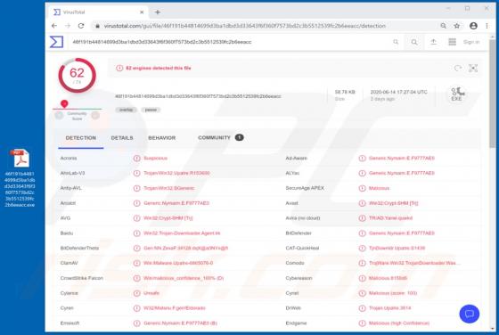 Malware Upatre
