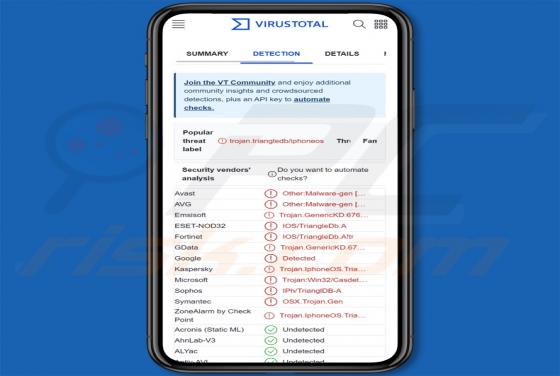 Spyware TriangleDB (iPhone)