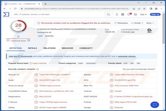 Malware BundleBot