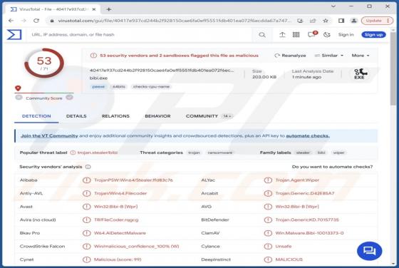 Malware wycieraczka BiBi