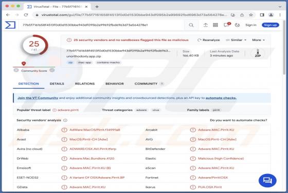 Adware Unorthodoxly.app (Mac)