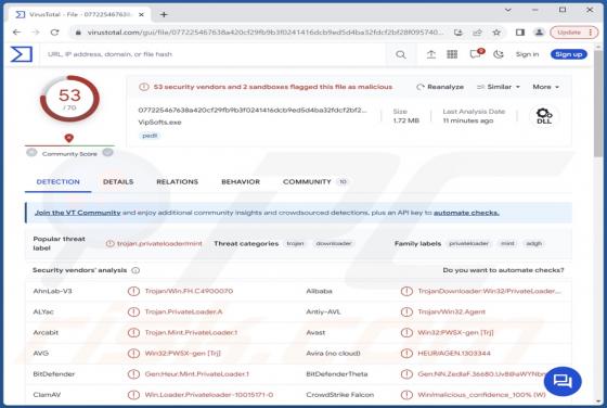 Malware PrivateLoader