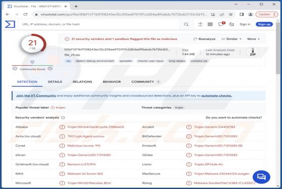 Malware CrackedCantil