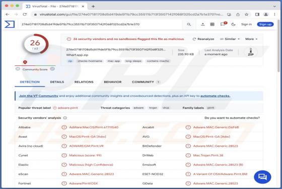Adware Wharf.app (Mac)