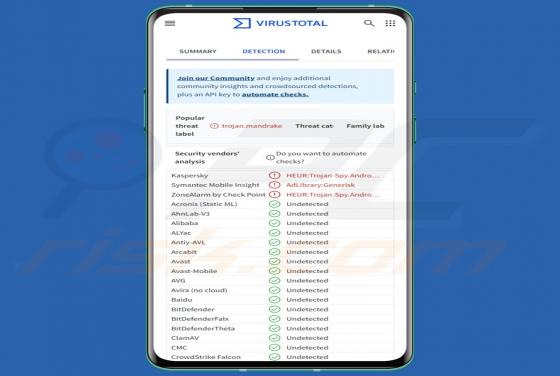 Mandrake Spyware (Android)