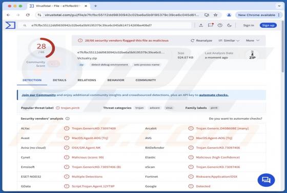 Victualry.app Adware (Mac)