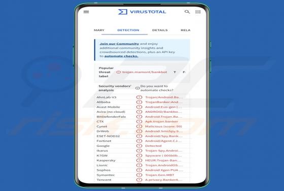 Ajina Malware (Android)