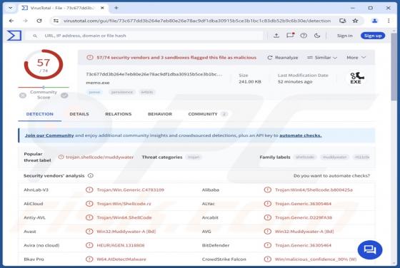 BugSleep Backdoor Malware