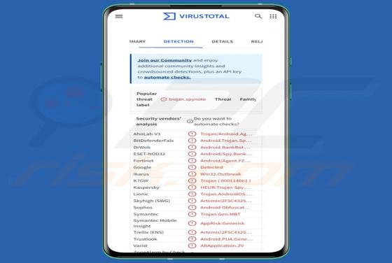 ToxicPanda Trojan (Android)
