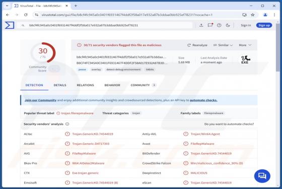 CryptoAITools Malware