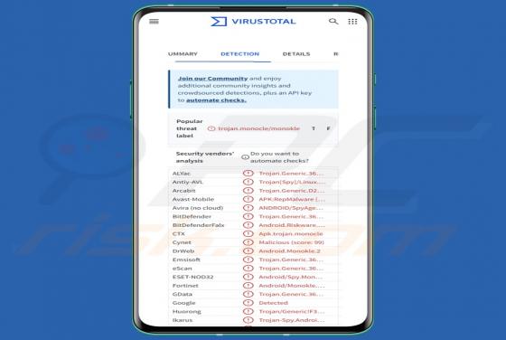 Monokle Spyware (Android)