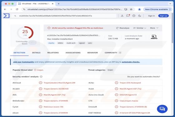 FlexibleFerret Malware (Mac)