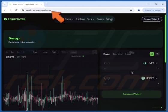 Fałszywy HyperSwap Website Oszustwo