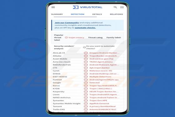 RatOn Malware (Android)