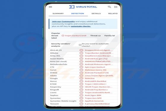 Trojan bankowy Klopatra (Android)