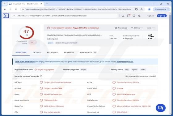 CastleLoader Malware