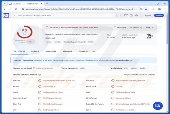 PhantomStealer Malware