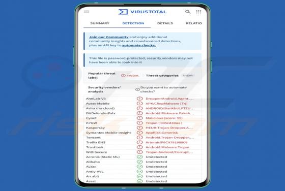BeatBanker Malware (Android)