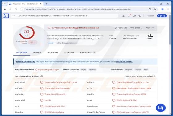 Malware SnappyClient