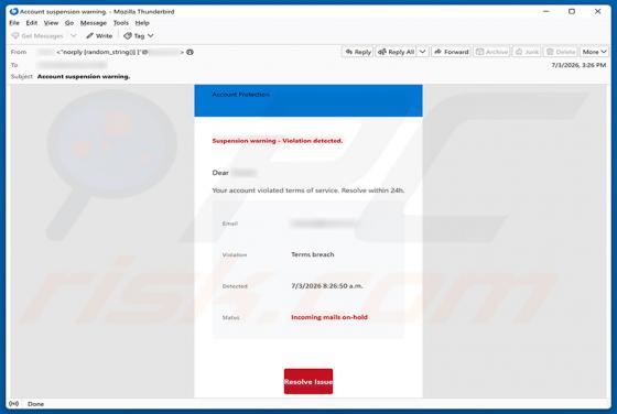 Your Account Violated Terms Of Service oszustwo e-mailowe