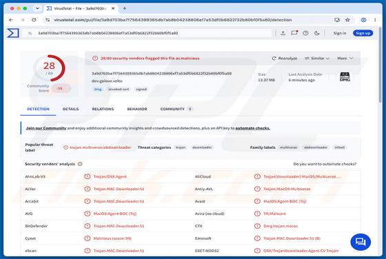 CrashStealer Malware (Mac)