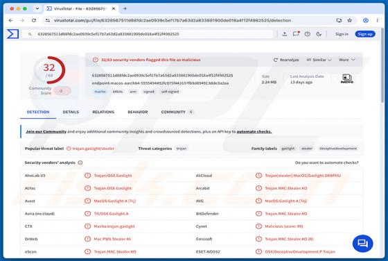 macOS.Gaslight Backdoor (Mac)