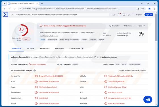 Golden Gh0st RAT