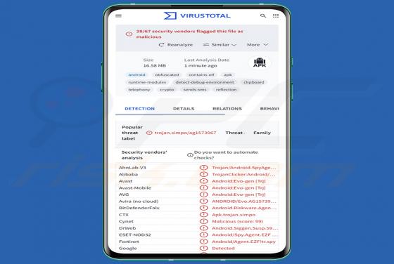 Malware RatHat (Android)