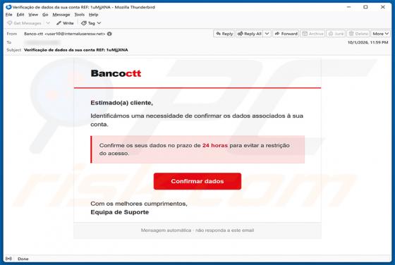 Banco CTT oszustwo e-mailowe