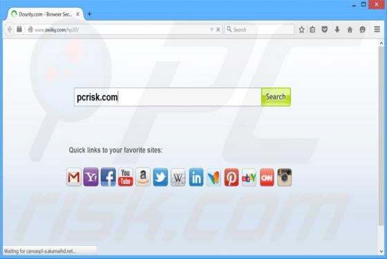 Przekierowanie Zwiiky.com
