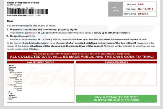 Oszustwo Notice Of Imposition Of Fine