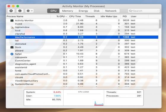 Wirus MacPerformance (Mac)