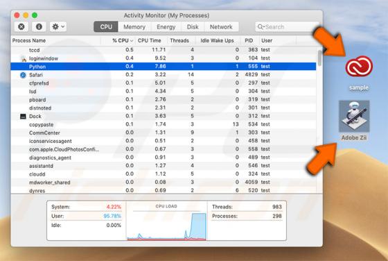 Wirus XMRig (Mac)