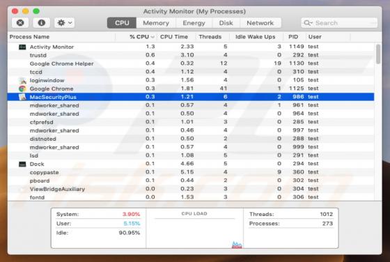 Wirus MacSecurityPlus (Mac)
