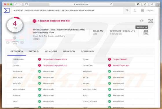 Wirus LoudMiner (Mac)