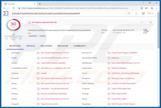 Trojan AsyncRAT