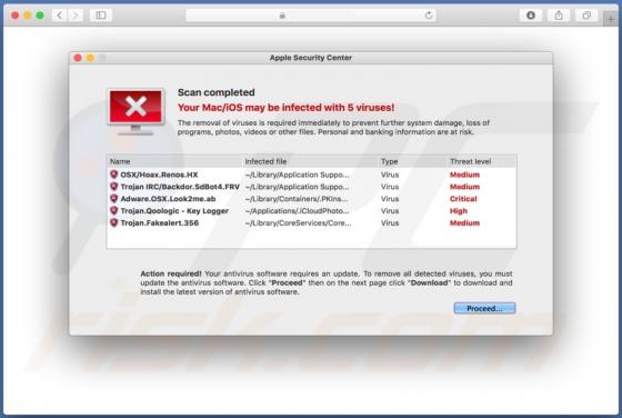 Oszustwo POP-UP Your Mac/iOS may be infected with 5 viruses! (Mac)