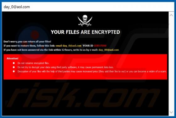 Ransomware 0day0